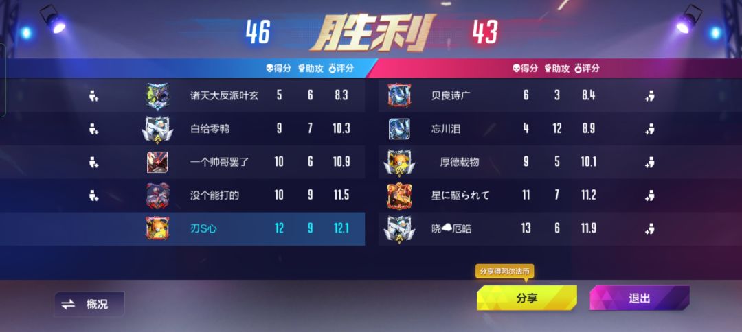 动态图片 3