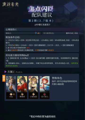 焦点闪回 第2期 (3.7版本) 配队建议