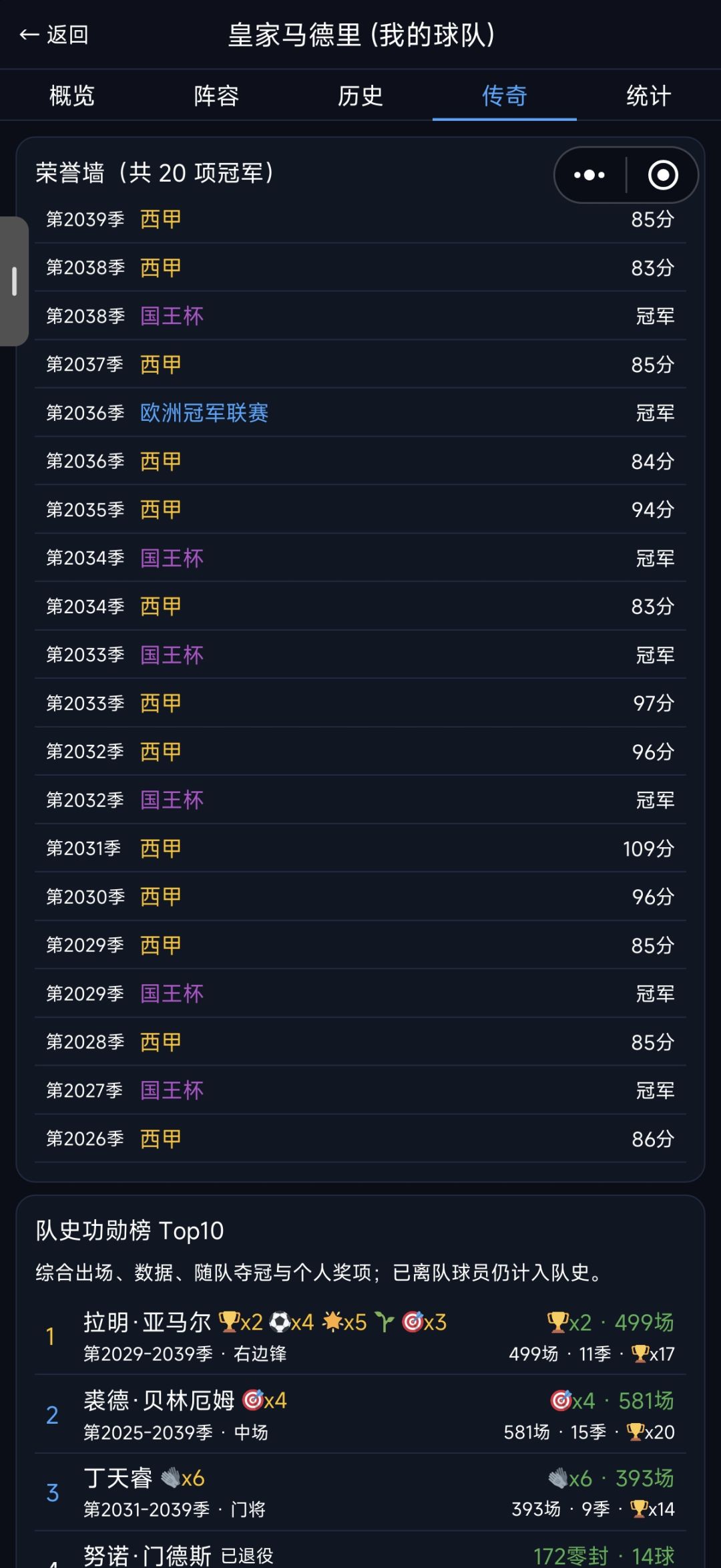 欧冠好难啊 1