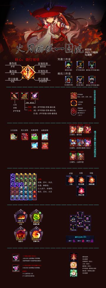 【游仙门】【火刀游侠】【对王】火刀游侠一图流通用对王攻略