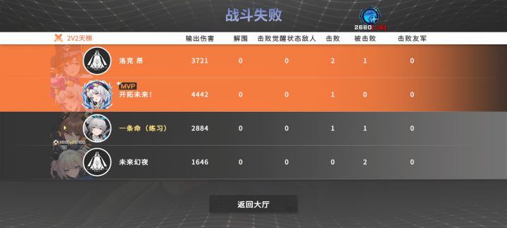 小丑风贴着铃兰的脸上打截图