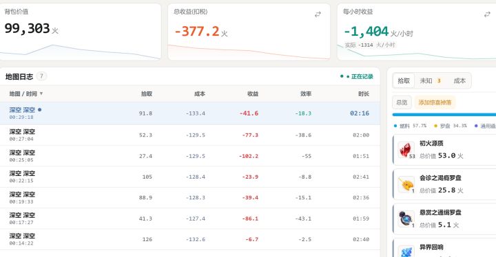 这赛季明月玩法实在太辣眼睛了,内有战绩+建议,不吐不快截图