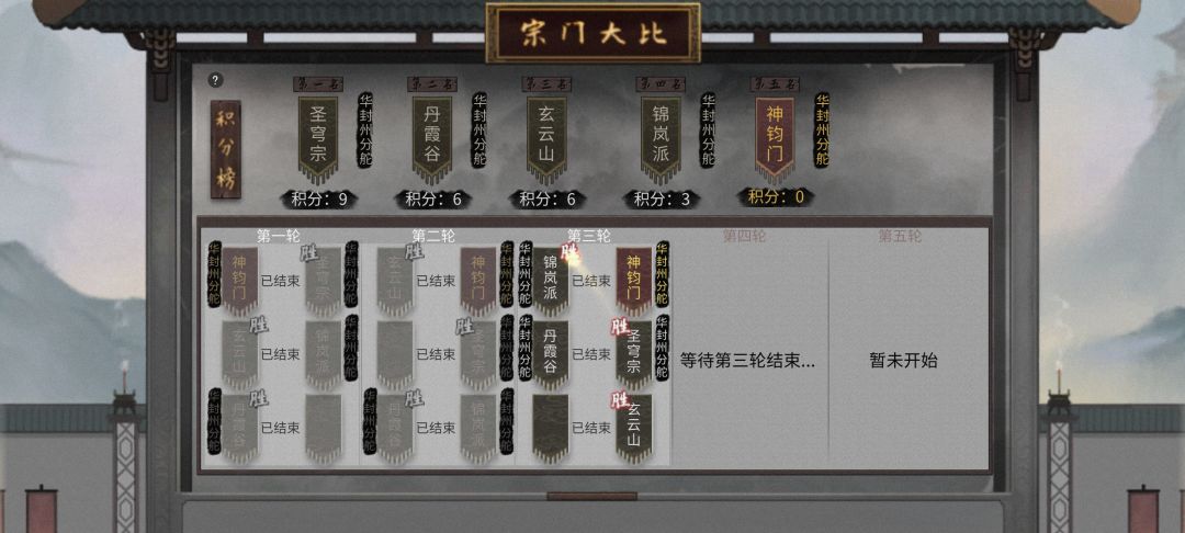 垃圾门派 1