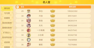 【恭喜】李白！达成亿万富翁成就第三十位玩家！