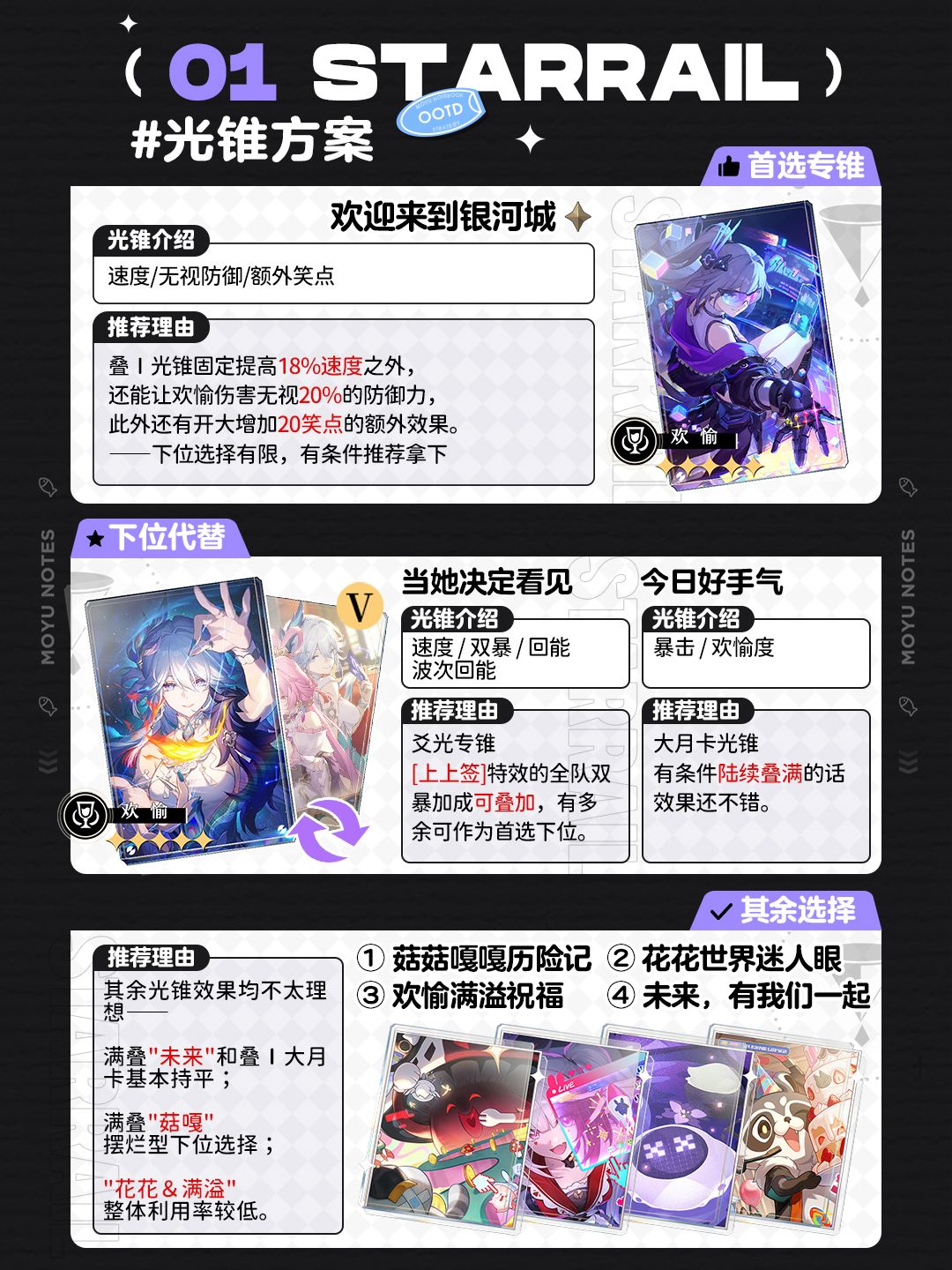 【V4.2攻略】银狼lv999攻略丨全方位养成 3