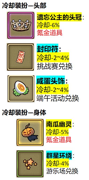 常驻冷却饰品➕装扮推荐 3