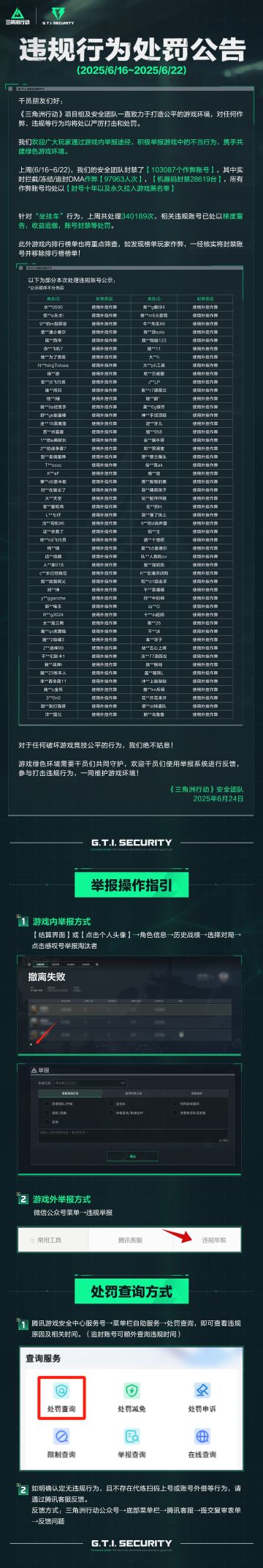 《三角洲行动》违规行为处罚公告(6.16 ~ 6.22)
