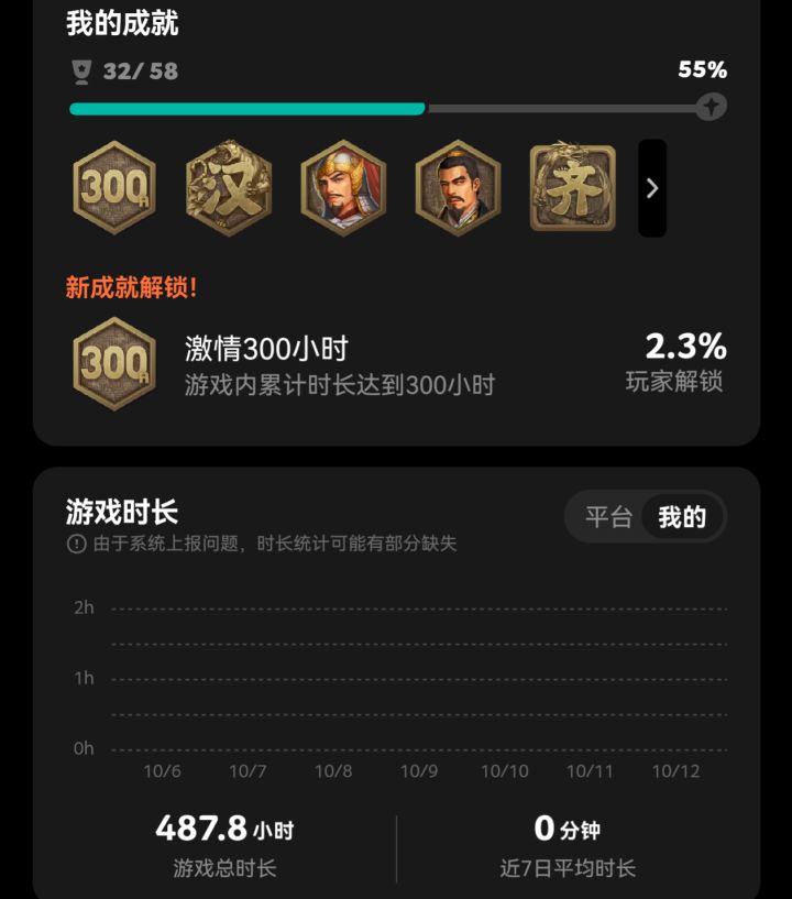 骂不骂的,涨不涨的,无所谓了截图