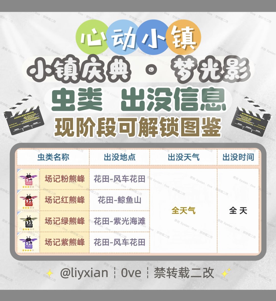 【心动小镇】梦光影 4种虫类 出没信息 2