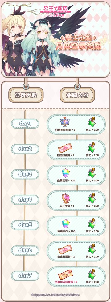 「骑士之约」月度登录活动开展预告