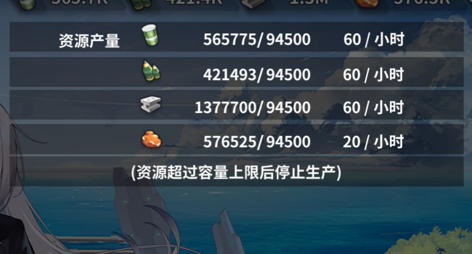 有没有非常好的捞资源的方式 1