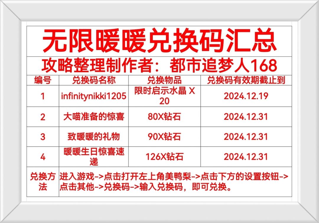 无限暖暖兑换码汇总！ 3