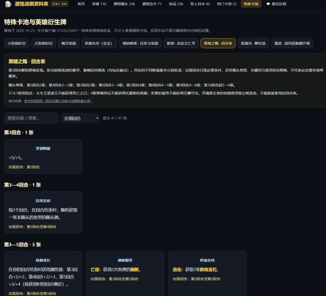 酒馆战棋查卡小站更新:把特殊卡池单独整理了 6