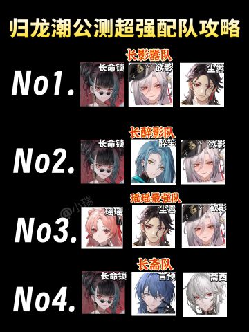 归龙潮公测开服超详细配队攻略｜角色强度榜