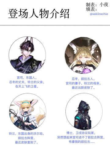 梦碎叙拉古