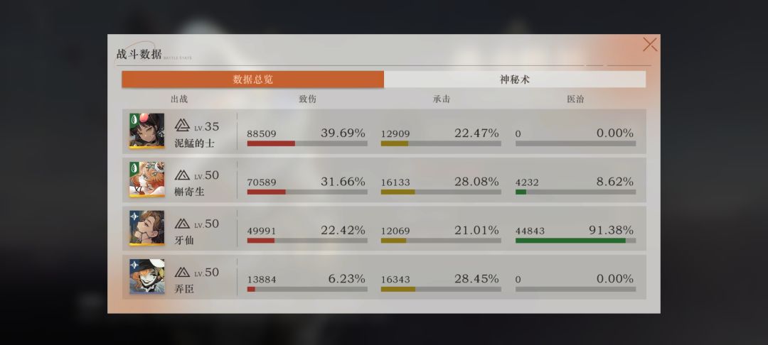 低练度满血满星16-2梦境之主 3