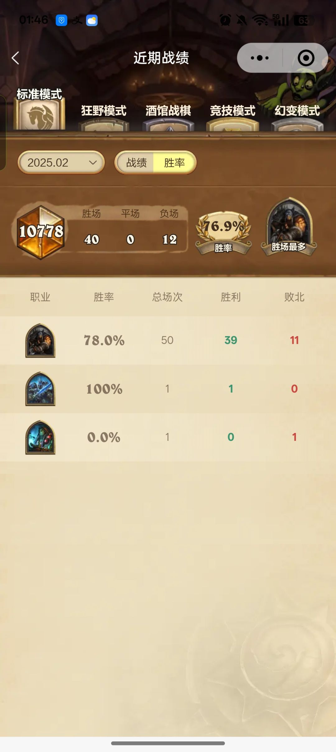 还是上个月月底那套猎人，依旧强势截图
