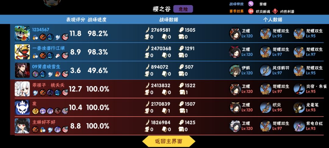 赛季第二天就来用脚本当演员是吧 2
