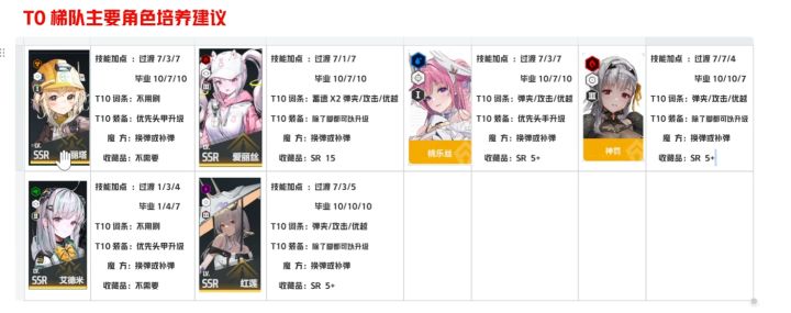 这神罚真是不用不行啊截图