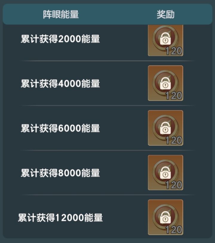 矿脉当务之急是提高能量获取效率截图