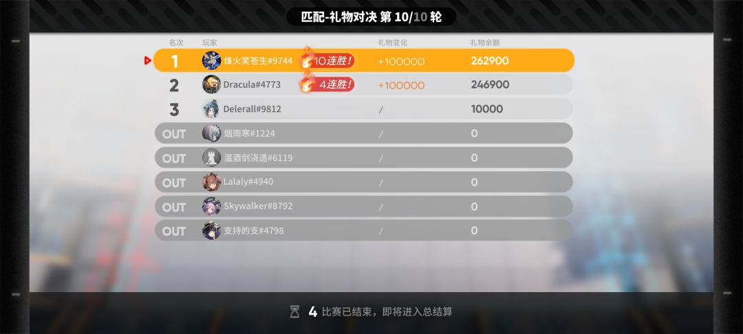 全胜夺冠 2