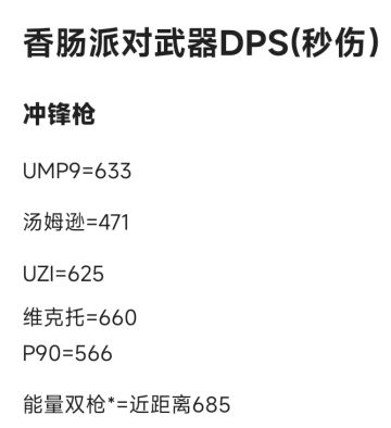 香肠派对武器秒伤