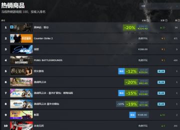 《黑神话：悟空》重回Steam国区热销榜首！