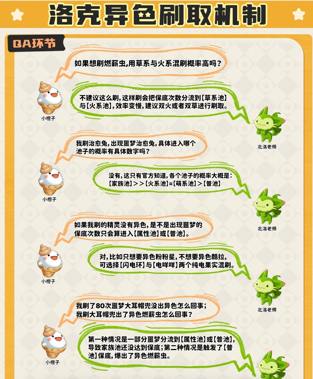 🌈 别再靠玄学!异色保底真相 3
