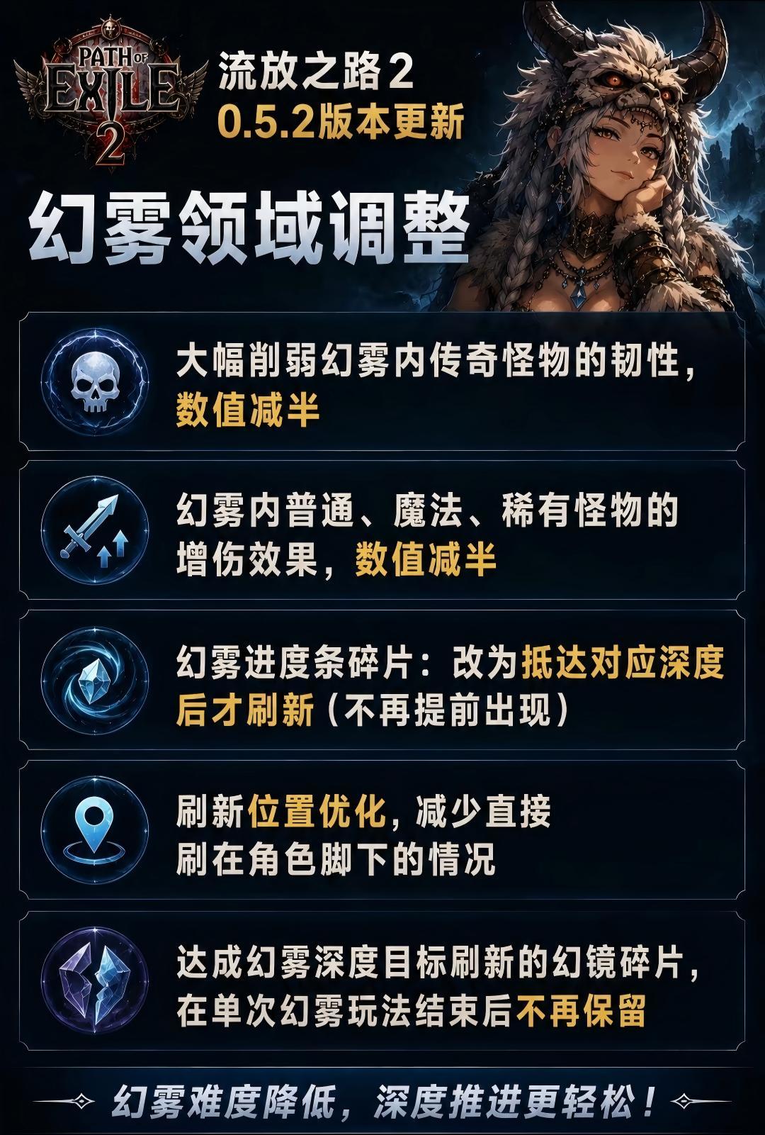 流放之路0.52版本更新猿神加强!💥 3