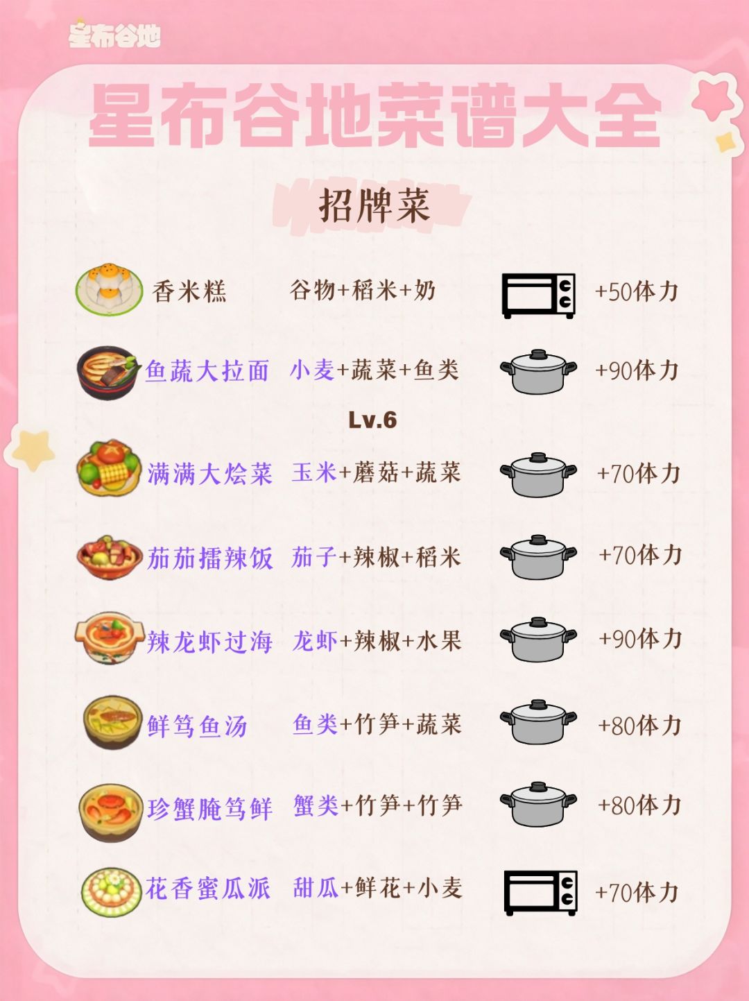 星布谷地菜谱合集(简单+招牌+宴客菜) 7