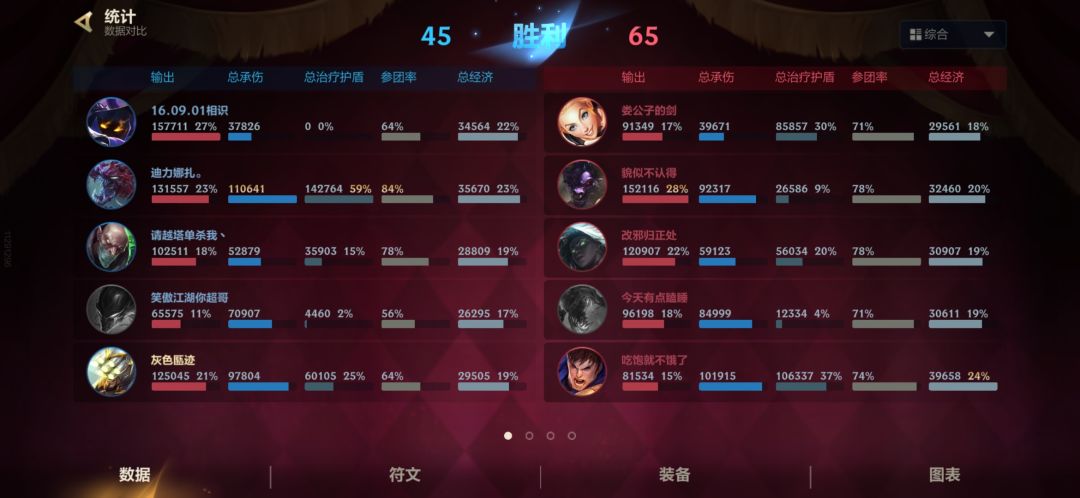 没别的意思，只想笑 6