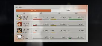 过深眠15的思路