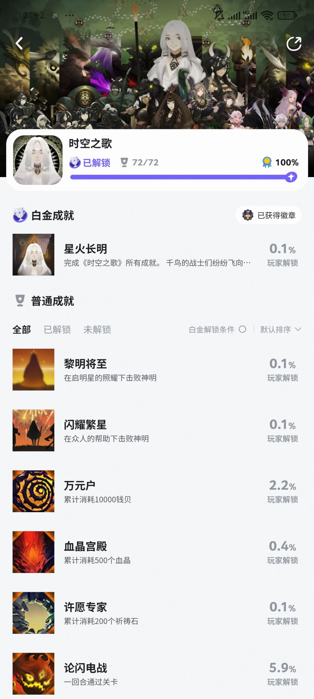 《嘻嘻,全成就,游戏时长不准》 1