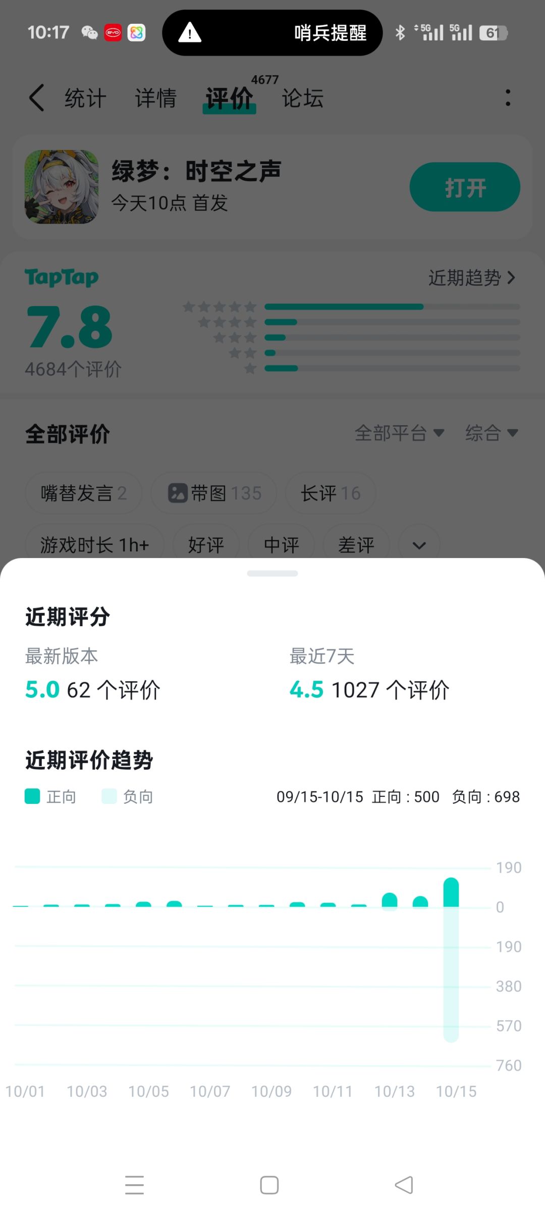 已经掉到7.8了,兄弟们觉得最后能掉到多少? 1