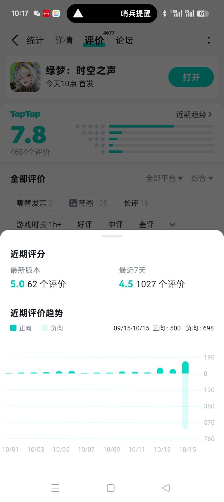已经掉到7.8了,兄弟们觉得最后能掉到多少?截图