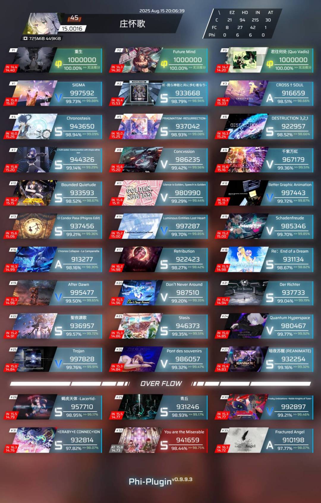 渡劫15! 2