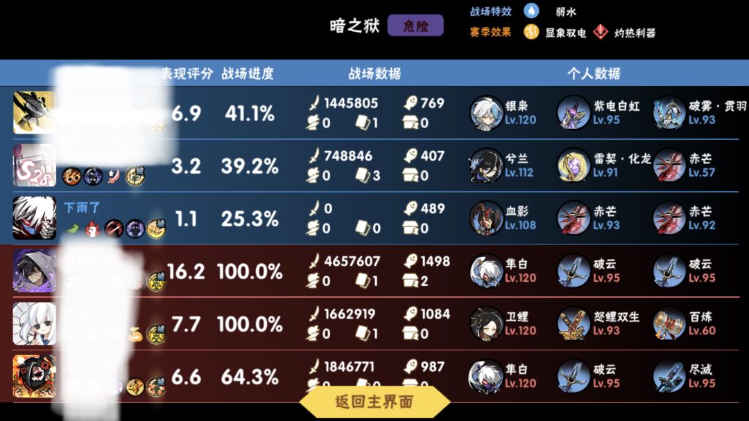 小白你不会做游戏就别做 4