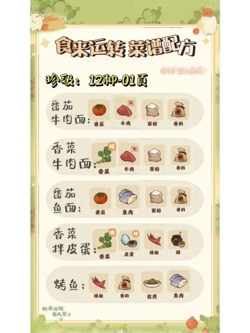 食来运转（最新菜谱0621更新珍）