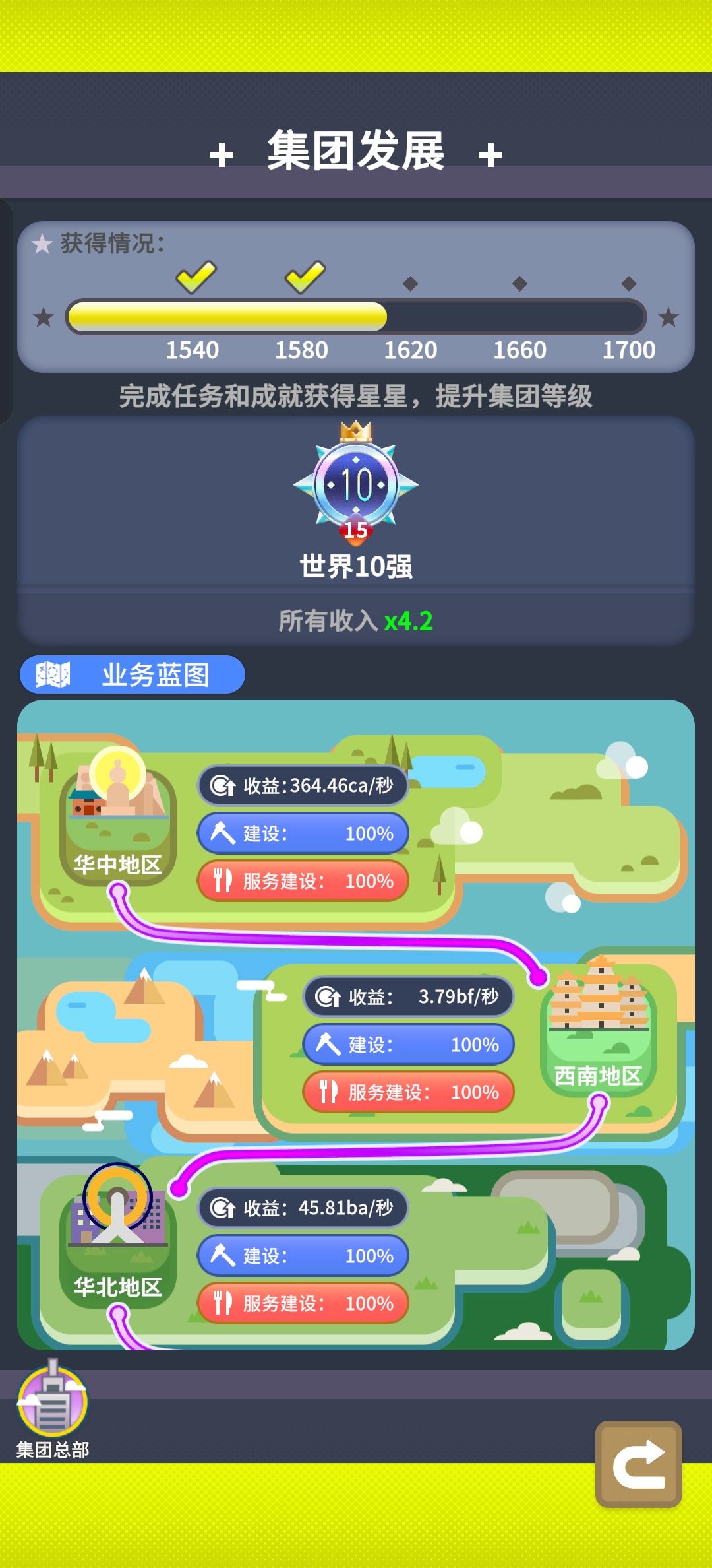 毕业了 1