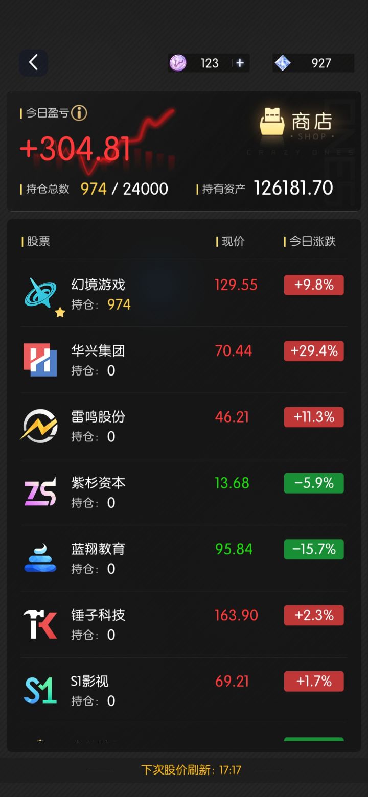 直接梭哈截图