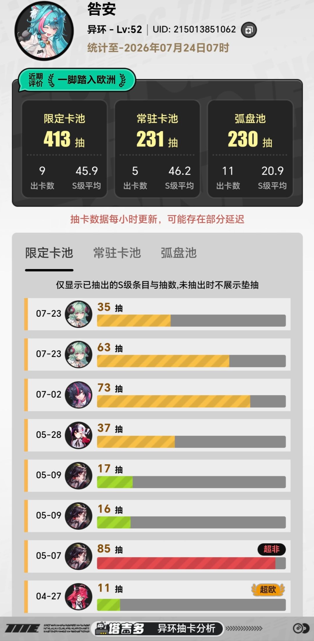 为了皮肤还多抽了一命 2