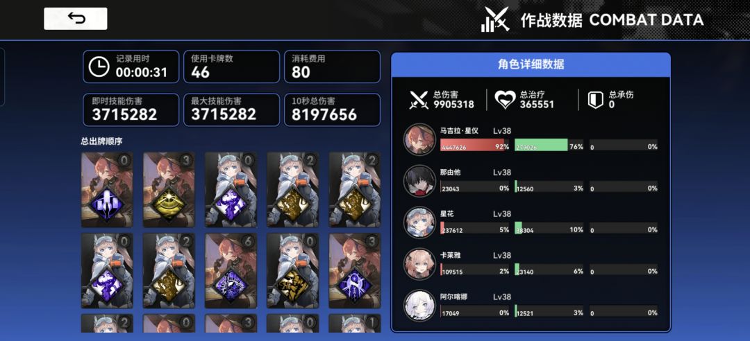 星马新手配队 2