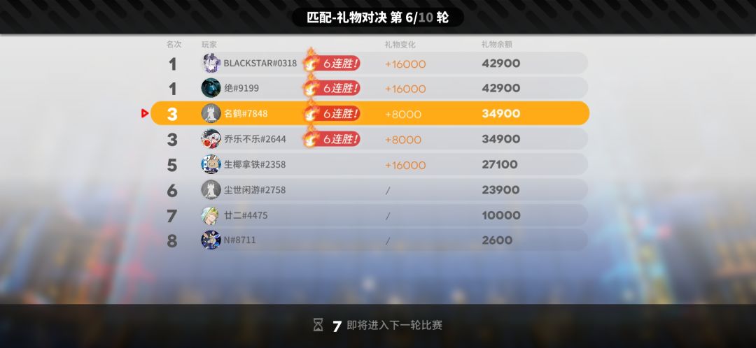 明日方舟:一部年轻人最好的戒赌宣传片 2