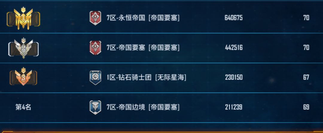 四海争霸大决赛！由现场记者第一线简单报道截图