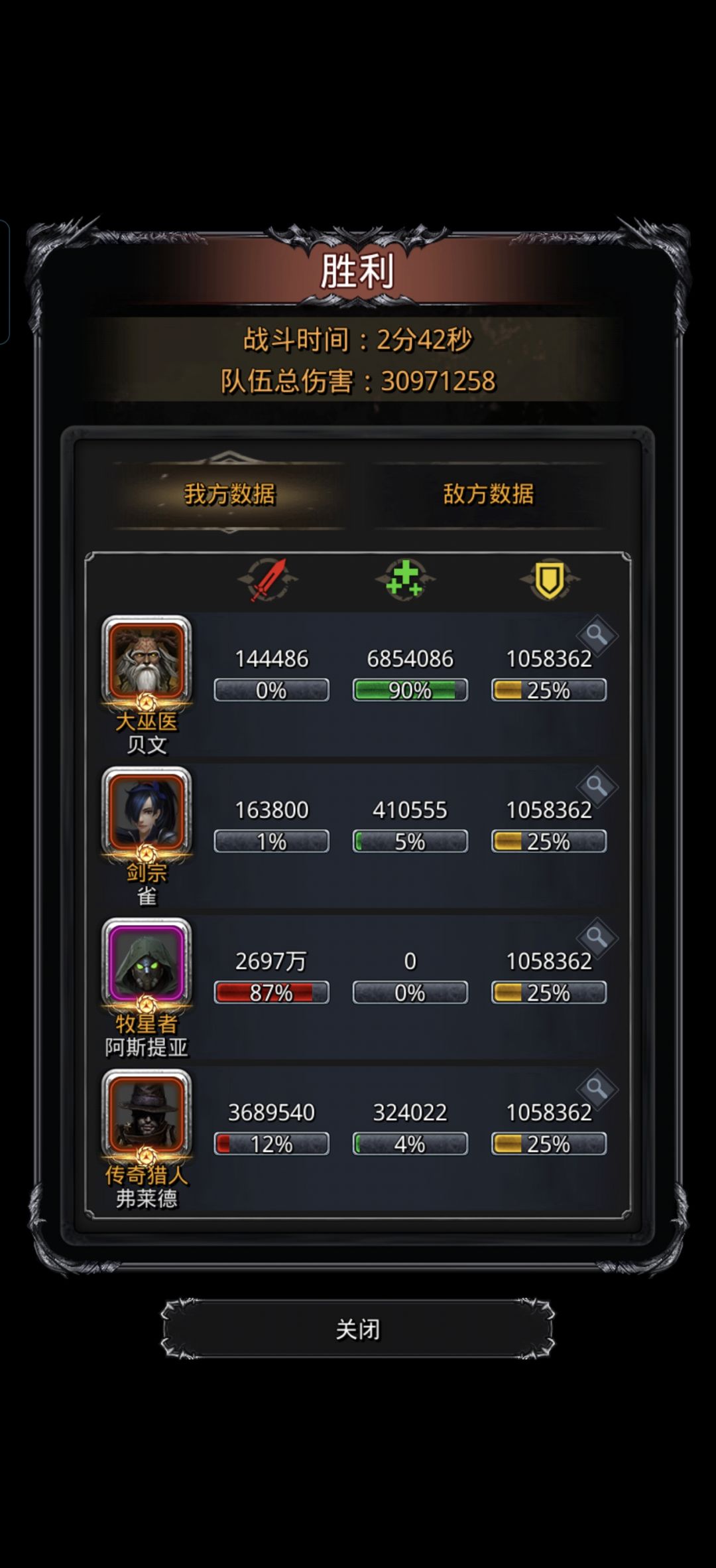 极寒灾厄 2