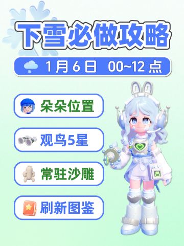 1月6日 下雪必做攻略 朵朵位置 鸟虫鱼沙雕