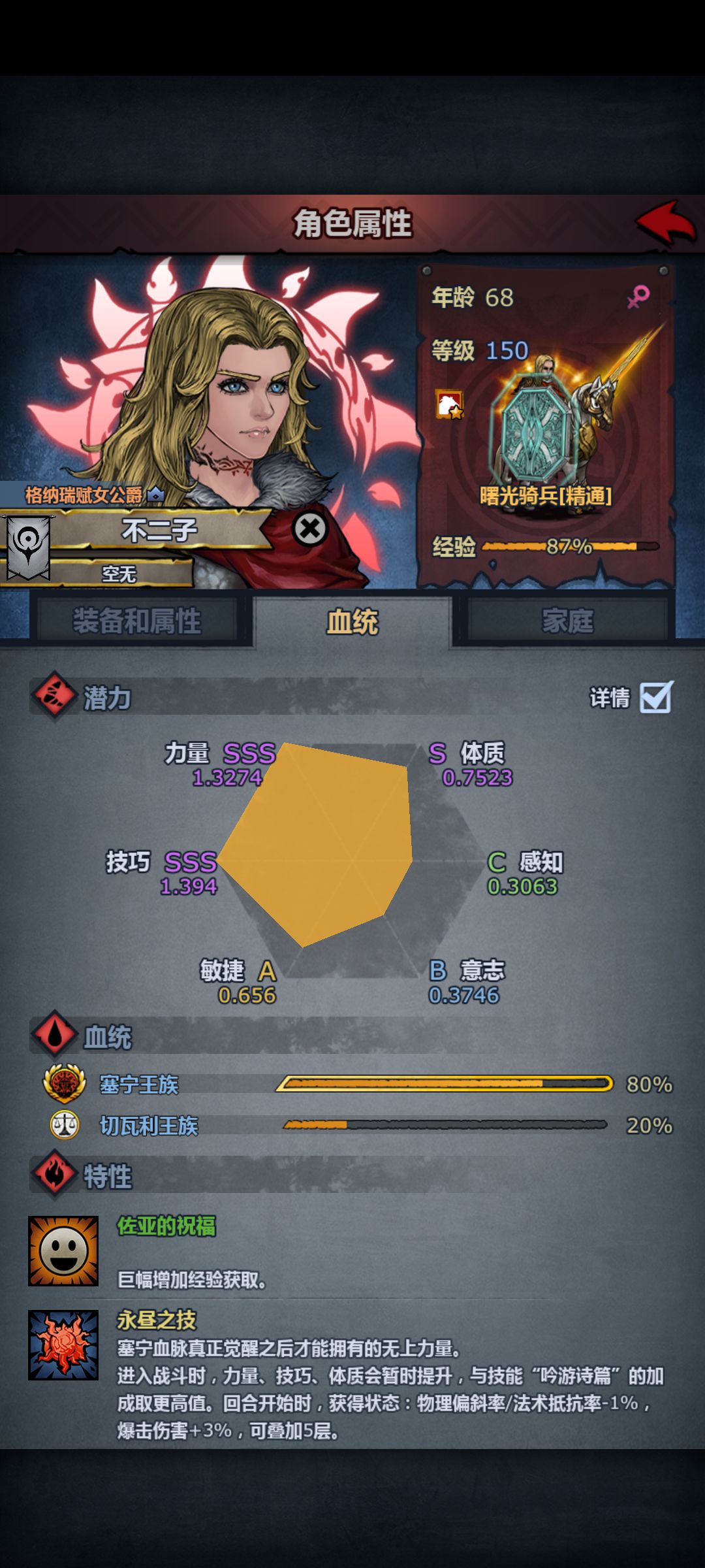 刚满级,这面板看着真舒服 2