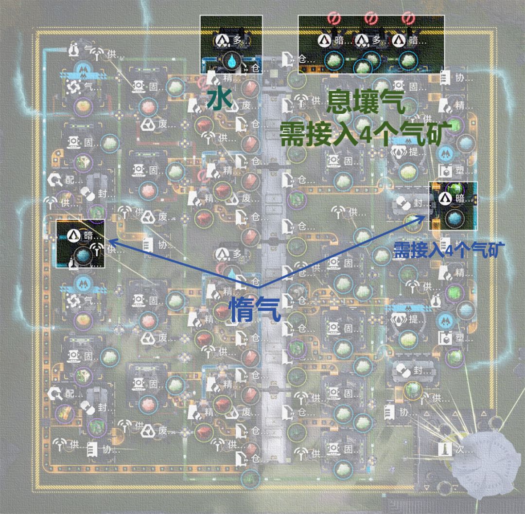 【蓝图分享】集成援助二期 5