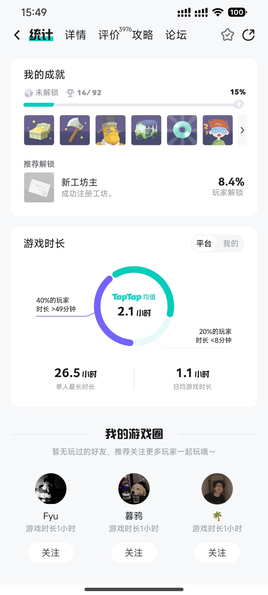 直接干到taptap榜单第一了 1