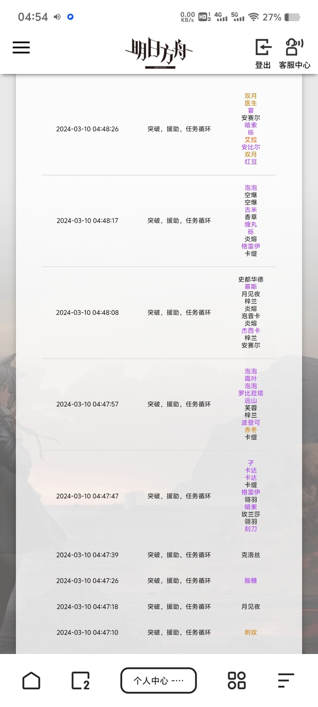 到底谁是六星啊? 4